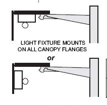 Canopy Light Mount