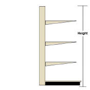 Wall Height